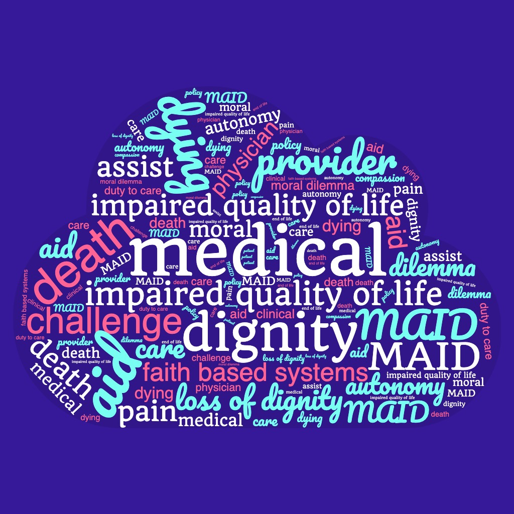 a word cloud about medical aid in dying